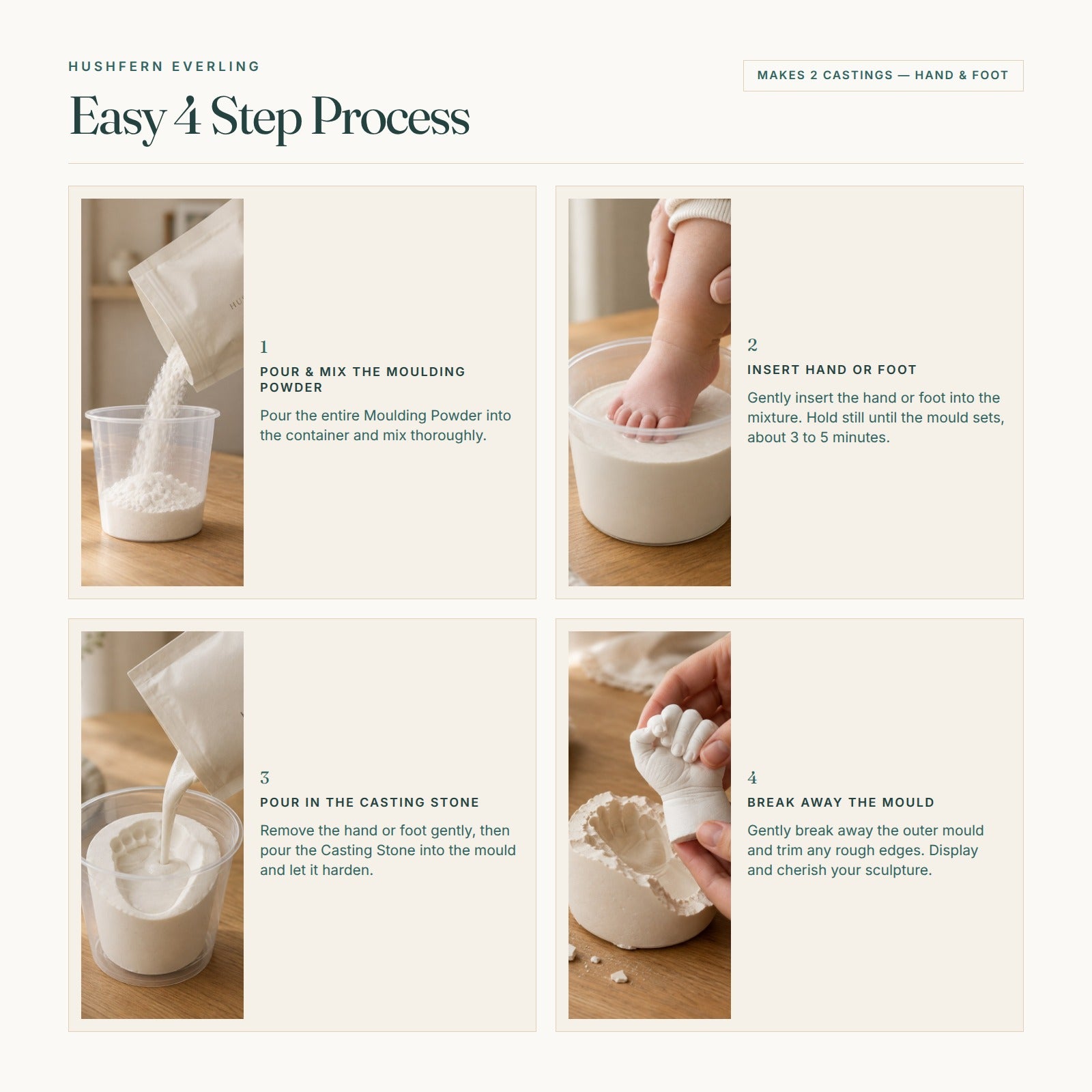 Hushfern Everling — Baby Hand & Foot Casting Kit